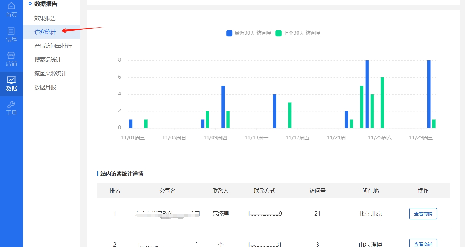 关于公司网站浏览抄袭发布产品说明！