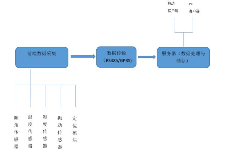 QQ截图20220105113056.jpg