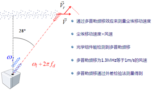 微信图片_20220812101233_副本.jpg